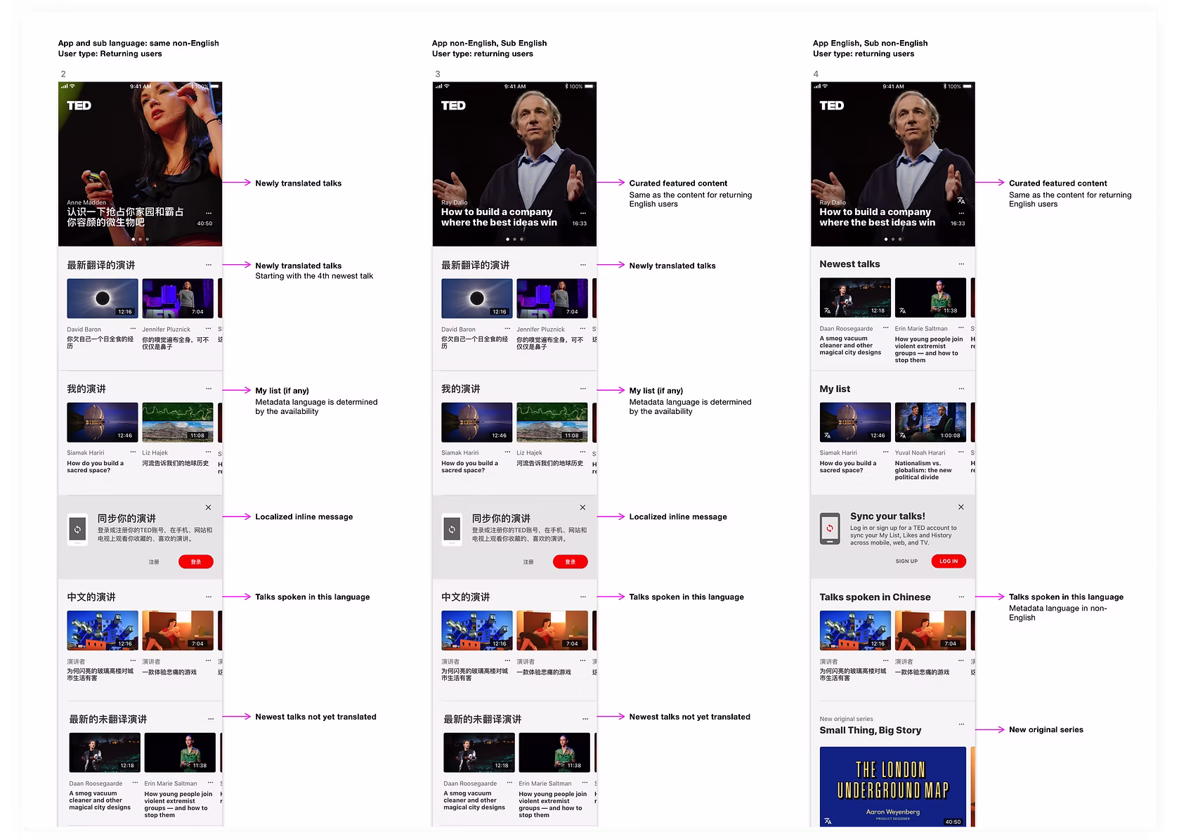 Smart homepage adapting content to language settings